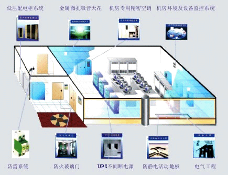 科技创新：传统企业如何拥抱未来