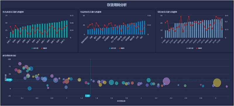 北京鼎曦高科技有限公司：探寻企业成长的秘密